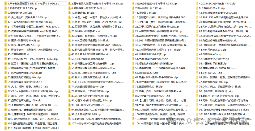 淮阴弃子，华润医疗怎么损失8个亿的？