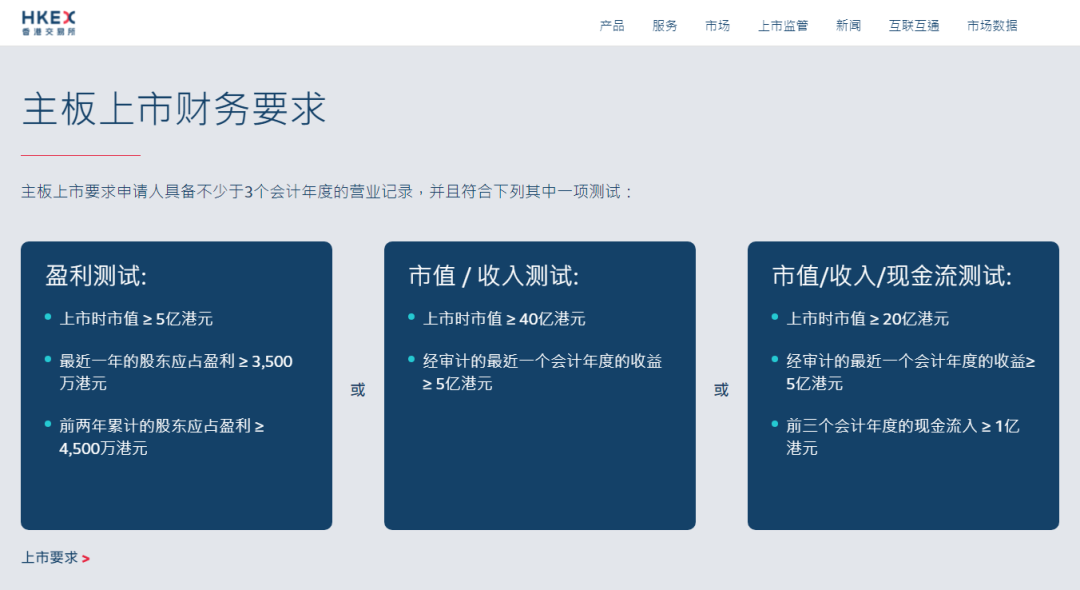 一直亏损的「口腔连锁」，为什么可以在香港递交上市申请？