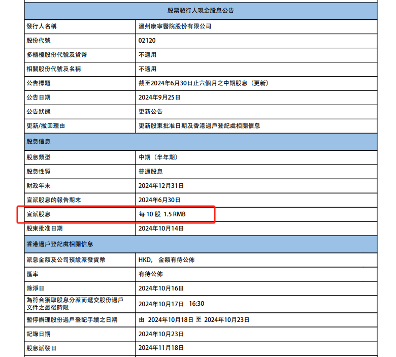 康宁医院，拟年中分红，每股派0.15元