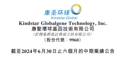 康圣环球：2024上半年收入减3.9%至4.73亿，净利润同比减少75.8%｜医疗服务企业.财务数据