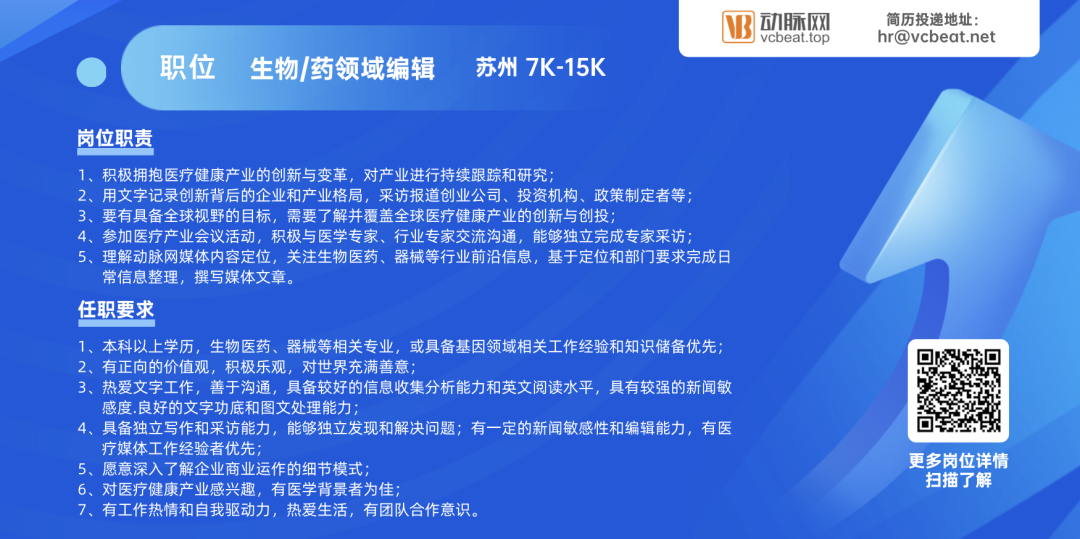 1年融资超80亿，4家IPO，狂奔的眼科还能更火吗？