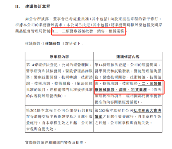 医疗服务企业在香港上市刚刚8个月，经营范围拟增加医疗器械的租赁、批发和零售