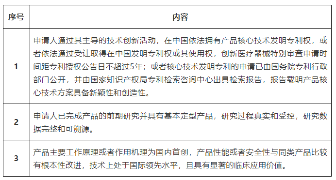 医疗器械企业境外上市常见法律问题分析