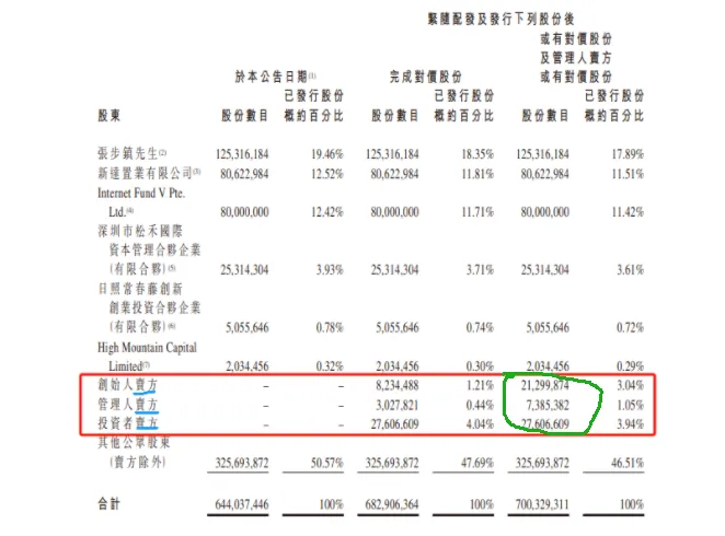 药师帮，拟10.35亿收购湖南「一块医药」｜互联网医疗行业并购