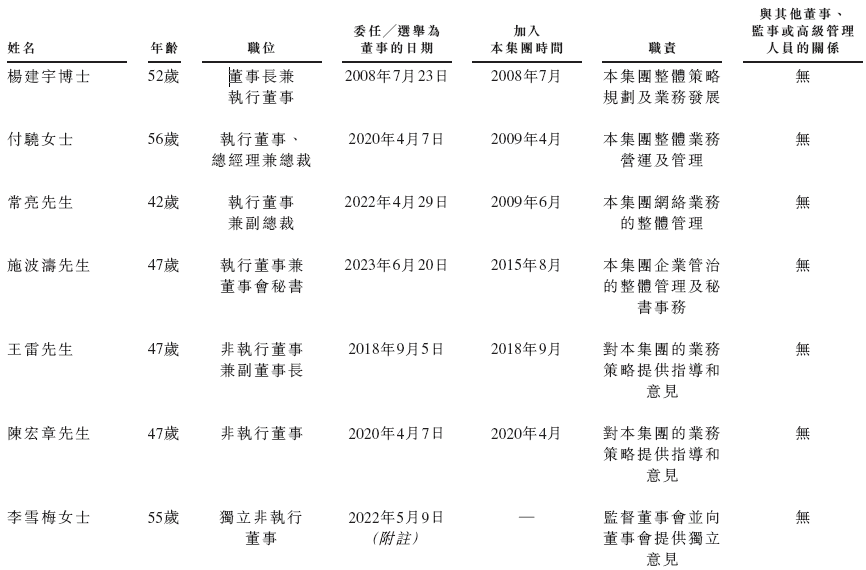 美中嘉和，递交招股书，拟香港IPO上市，中金、海通联席保荐