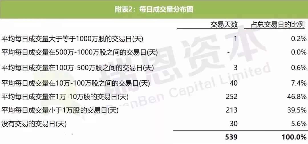 康宁医院(02120.HK)为什么要申请A股上市？揭秘有些H股上市公司的郁闷！