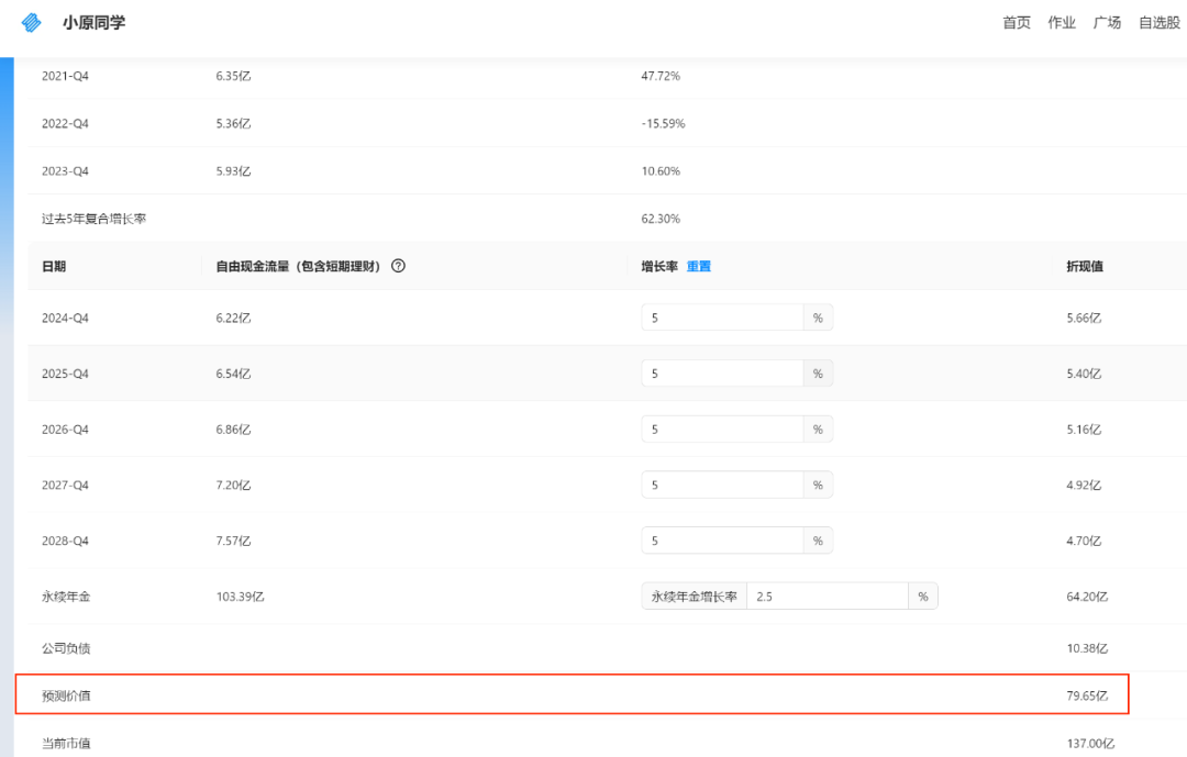 研报分享：眼科医疗服务上市公司数据对比