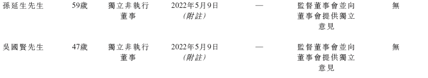 美中嘉和，递交招股书，拟香港IPO上市，中金、海通联席保荐