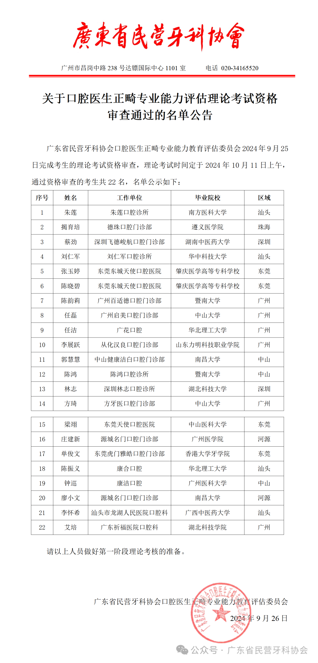 22名口腔医生，通过正畸专业能力评估理论考试资格审查 | 广东省民营牙科协会