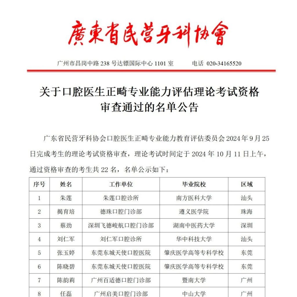 22名口腔医生，通过正畸专业能力评估理论考试资格审查 | 广东省民营牙科协会