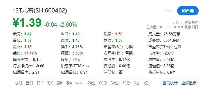 A股上市公司拟4300万从事口腔业务，或跟「朗朗口腔」有关