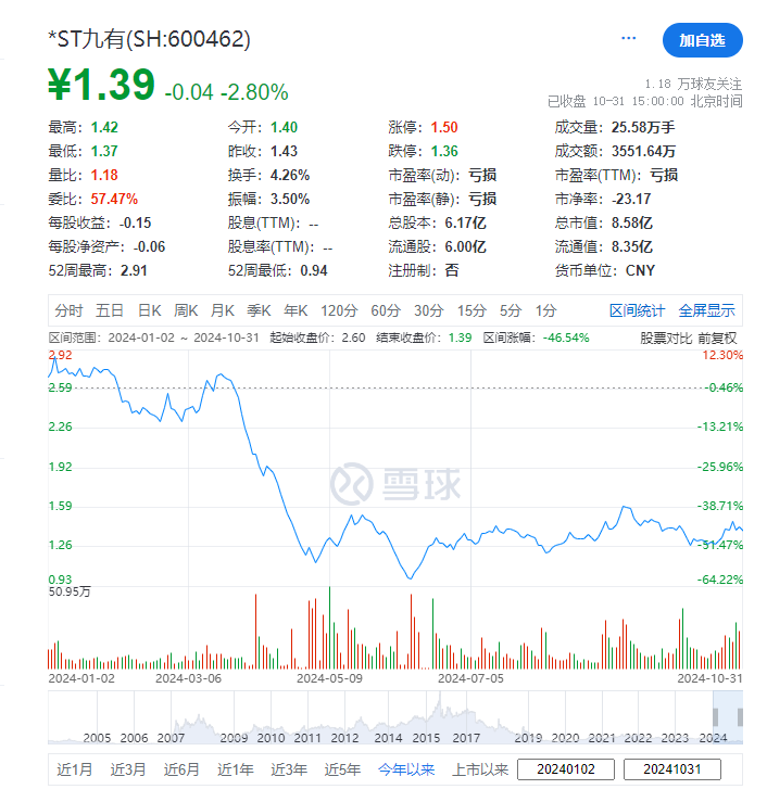 A股上市公司拟4300万从事口腔业务，或跟「朗朗口腔」有关