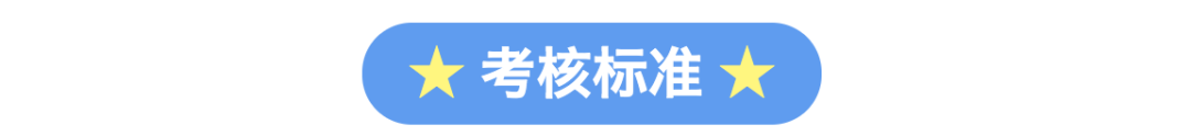 正畸医生靠谱头衔有哪些？别被五花八门的头衔忽悠了！
