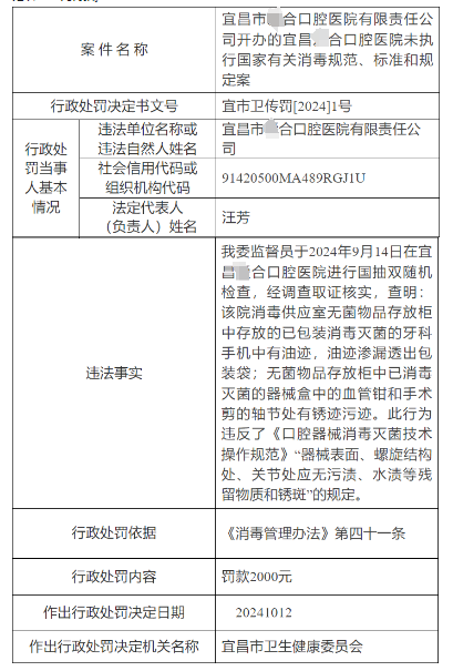 某口腔机构，因牙科手机有油迹被罚