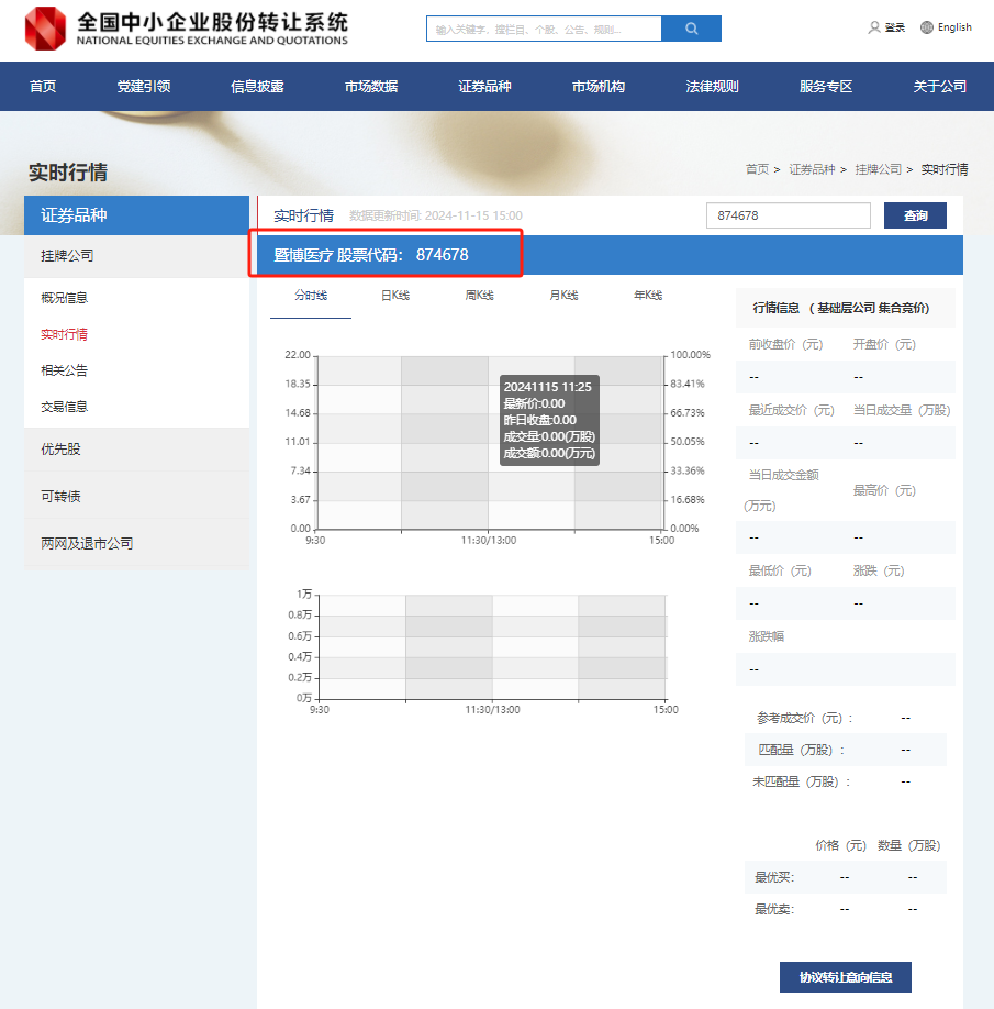 口腔连锁「暨博医疗」，新三板挂牌一周，零成交
