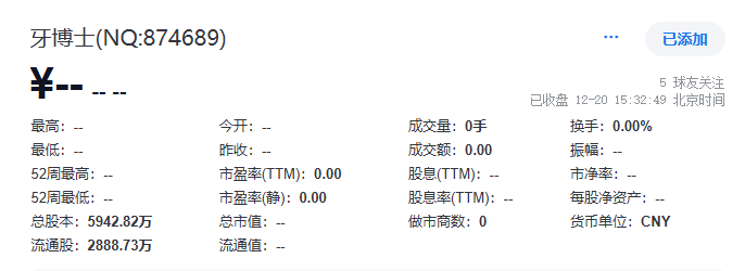 牙博士、暨博医疗，两家新挂牌的口腔连锁，继续「零」成交